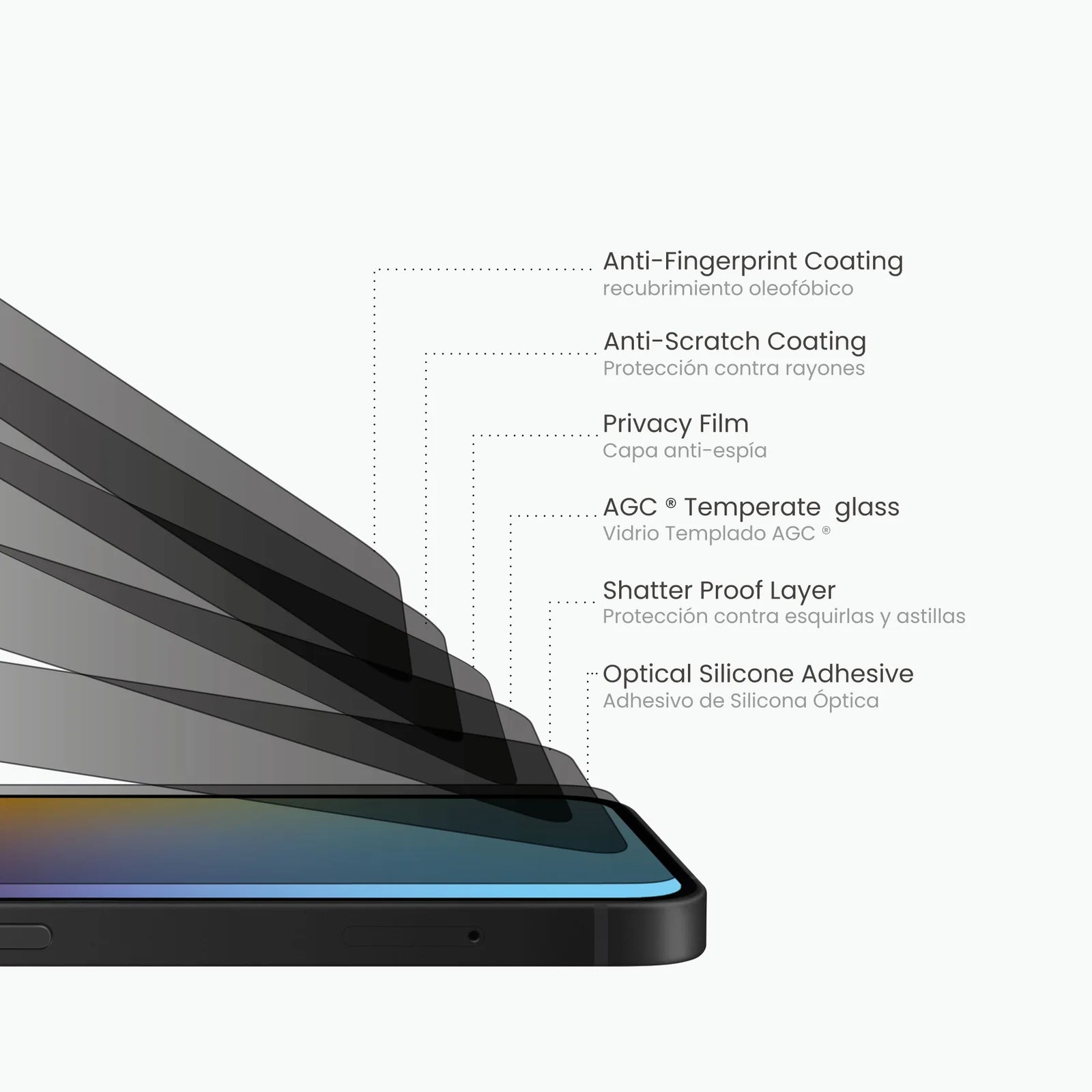 PrivacyGuard for iPhone 14 Series - NCO World