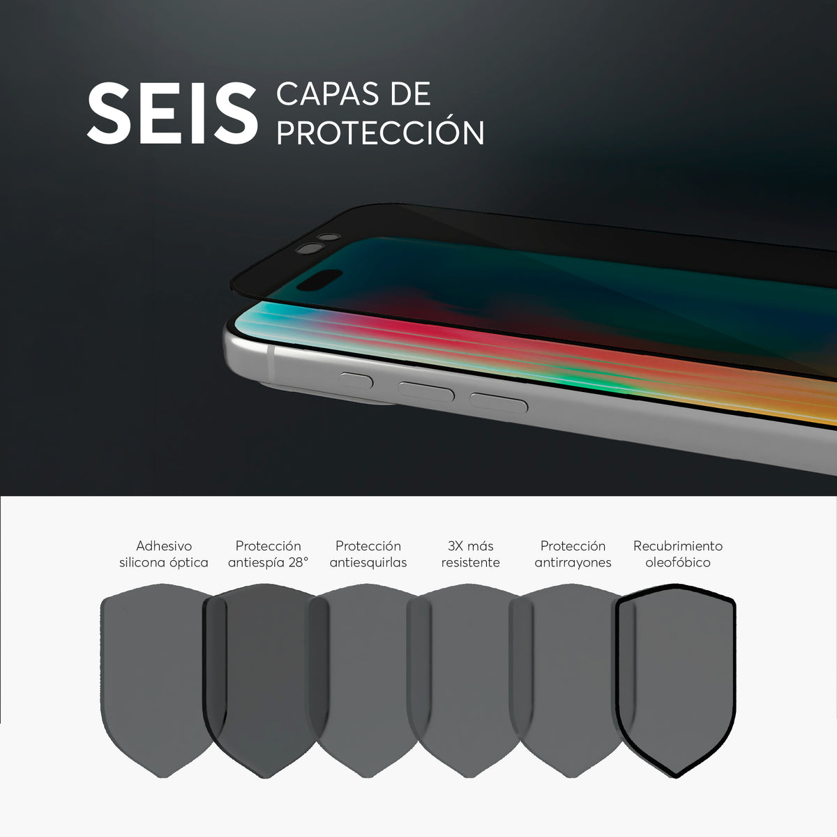 PrivacyGuard para iPhone 18 Series