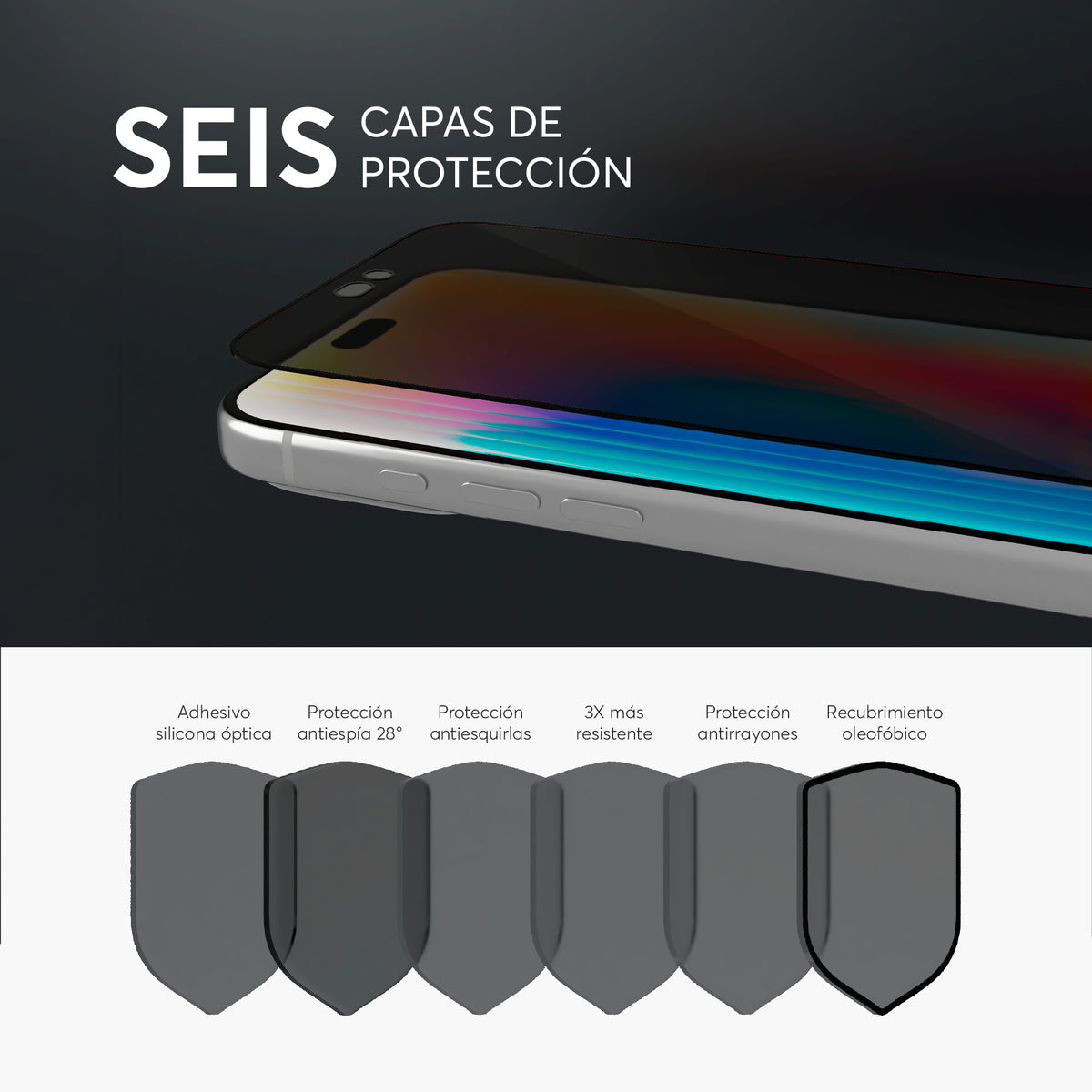 PrivacyGuard para iPhone 18 Series