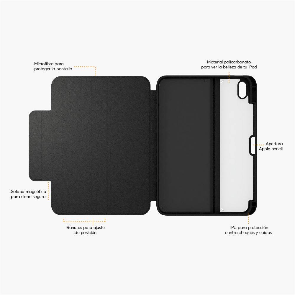 SafeCase Click Royal Black for iPad - NCO Accessories