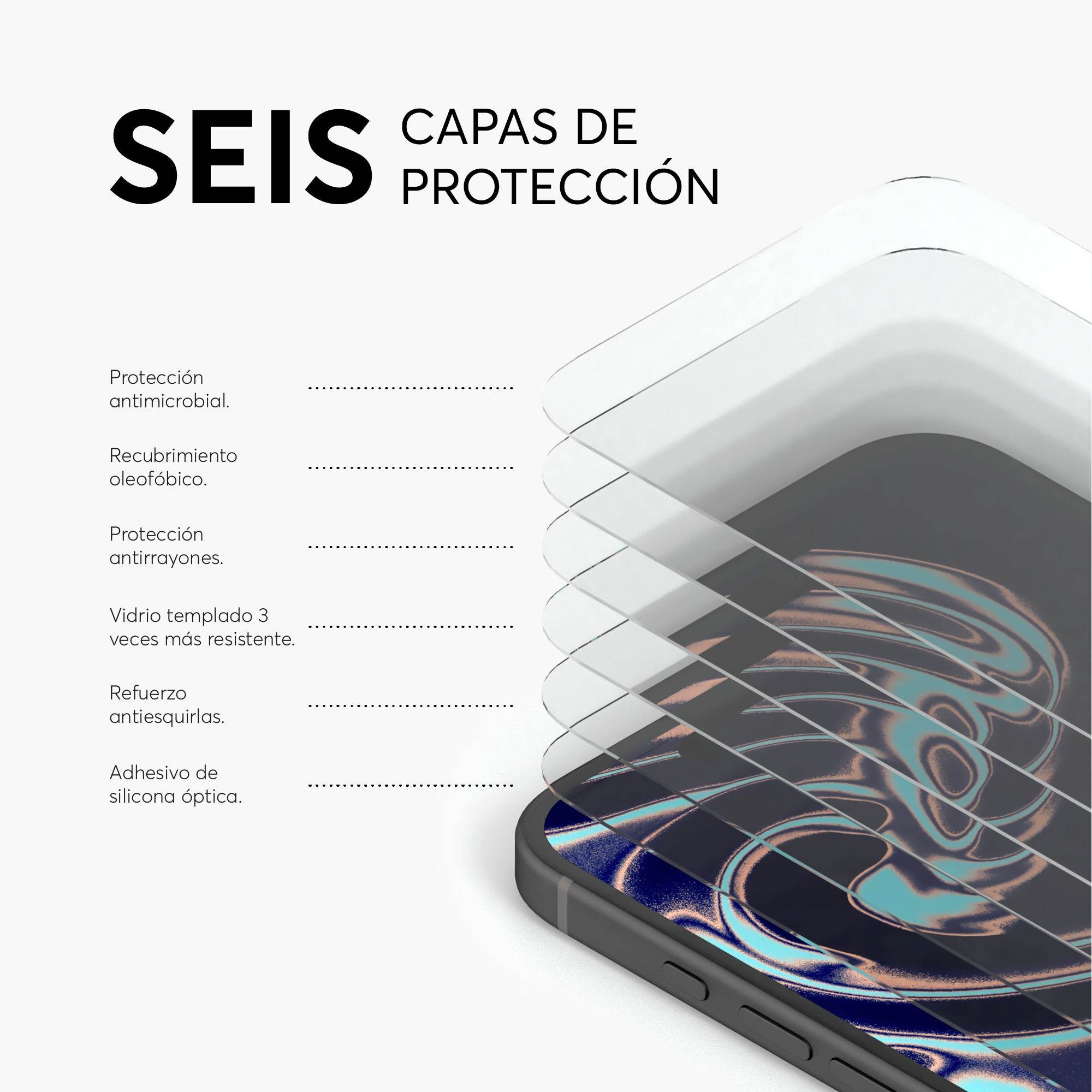 GlassGuard ION+ for iPhone 16 Series - NCO Accessories