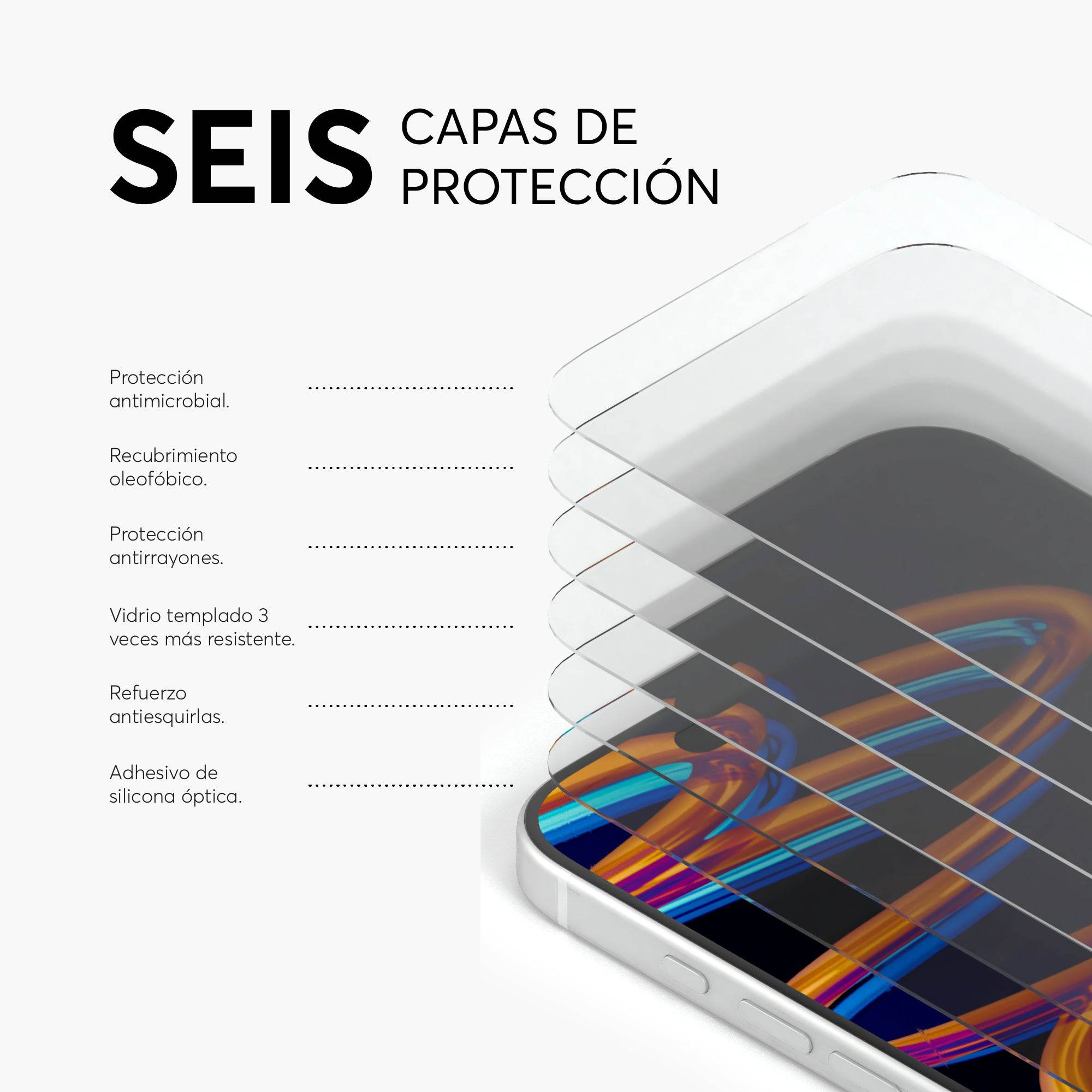 GlassGuard ION+ for iPhone 16 Series - NCO Accessories