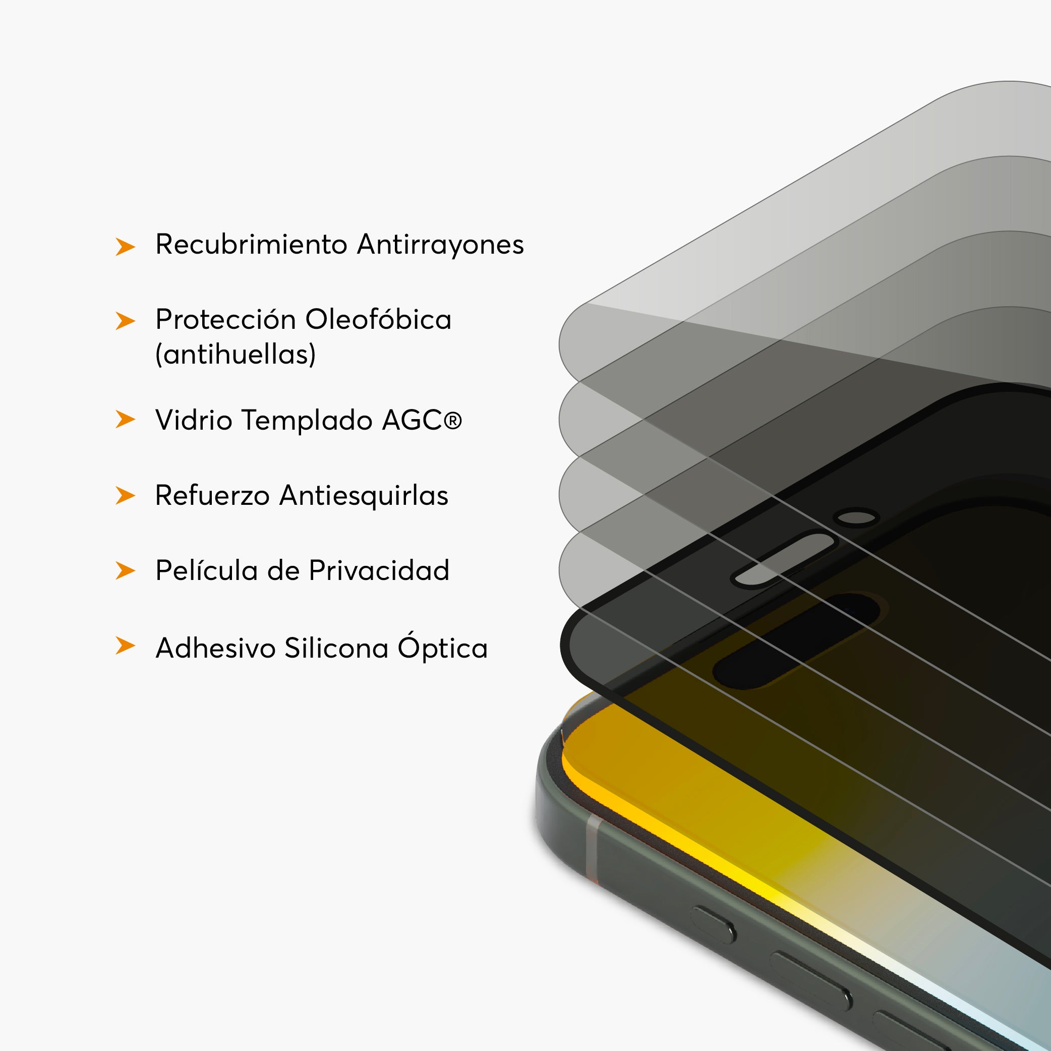 Screen Protector PrivacyGuard device iphone 15