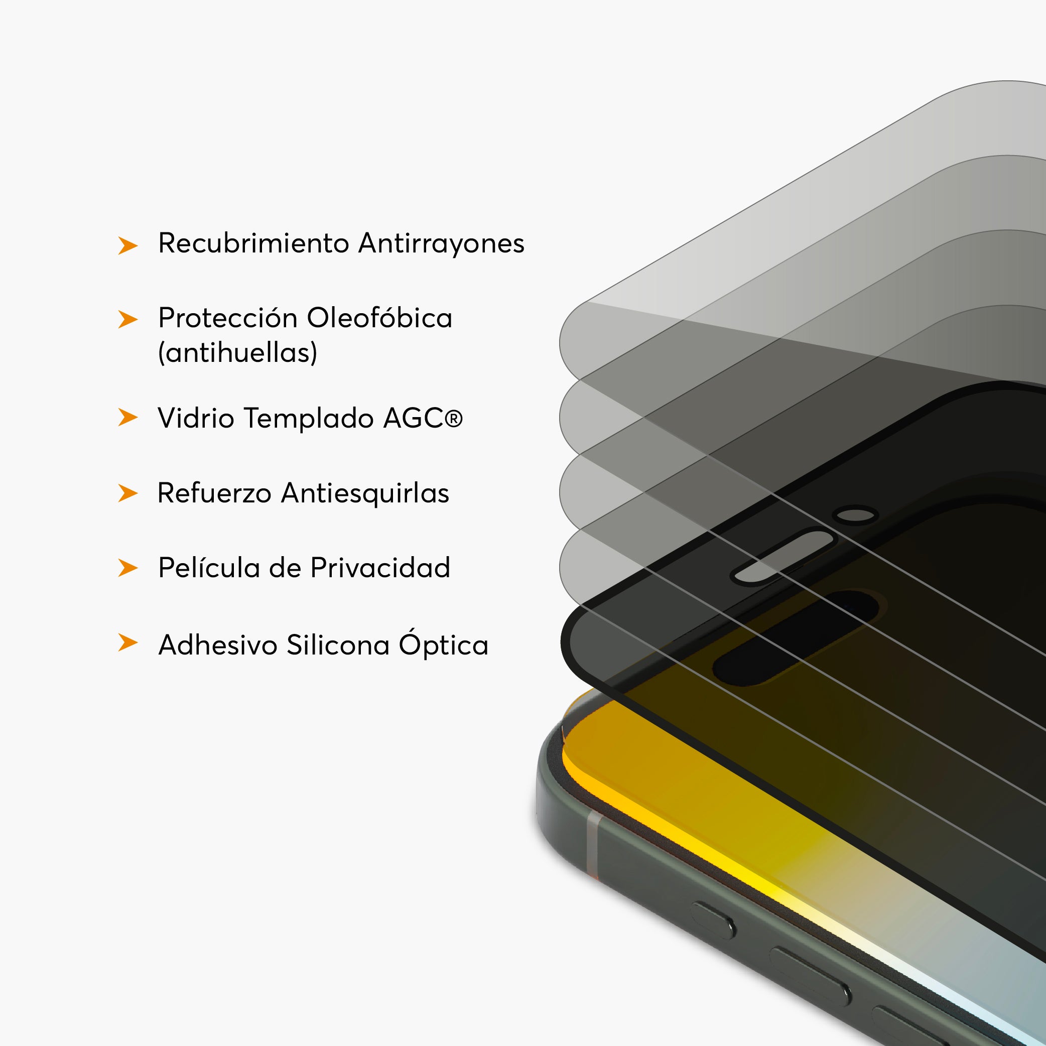 Screen Protector PrivacyGuard device iPhone 15 Pro