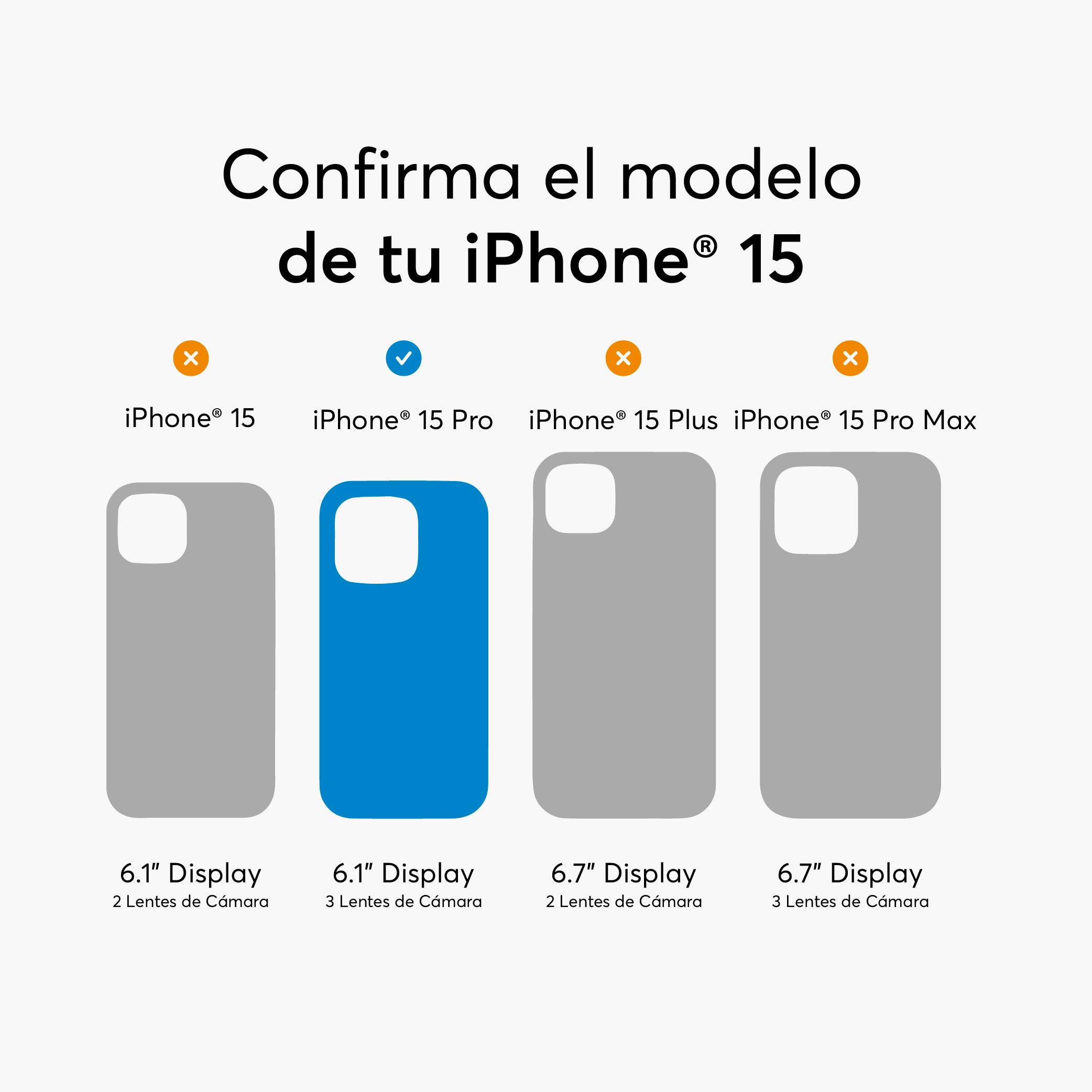 Screen Protector PrivacyGuard device iPhone 15 Pro