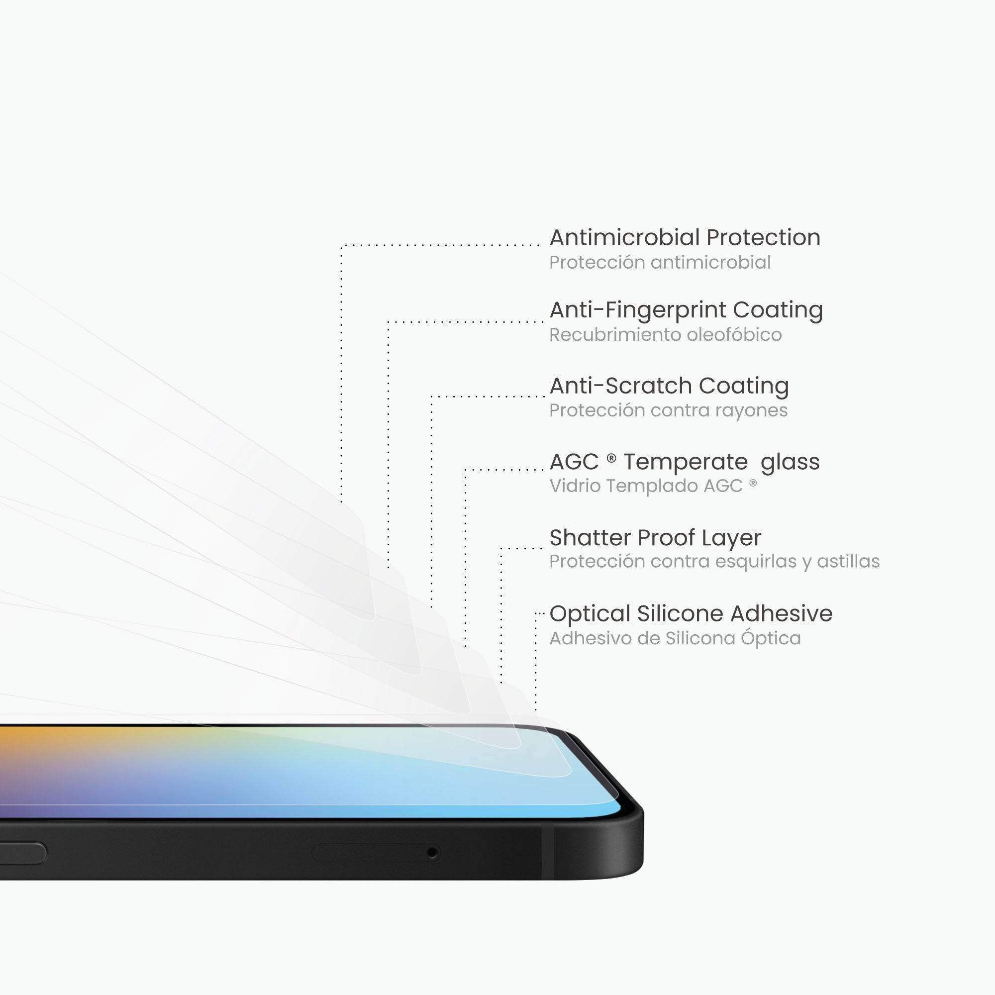 GlassGuard ion+ for iPhone 14 Series - NCO Accessories