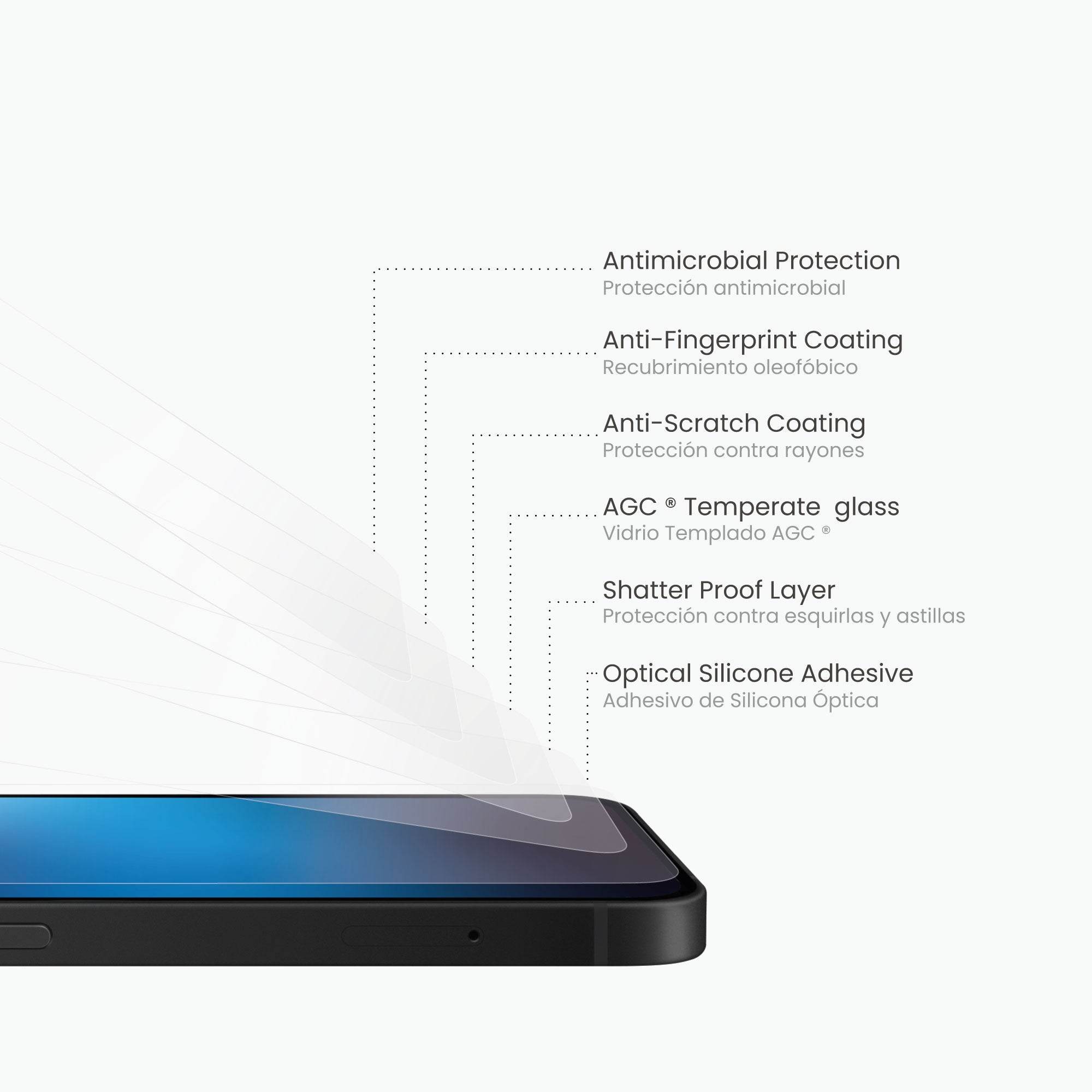 GlassGuard ion+ for iPhone 14 Series - NCO Accessories