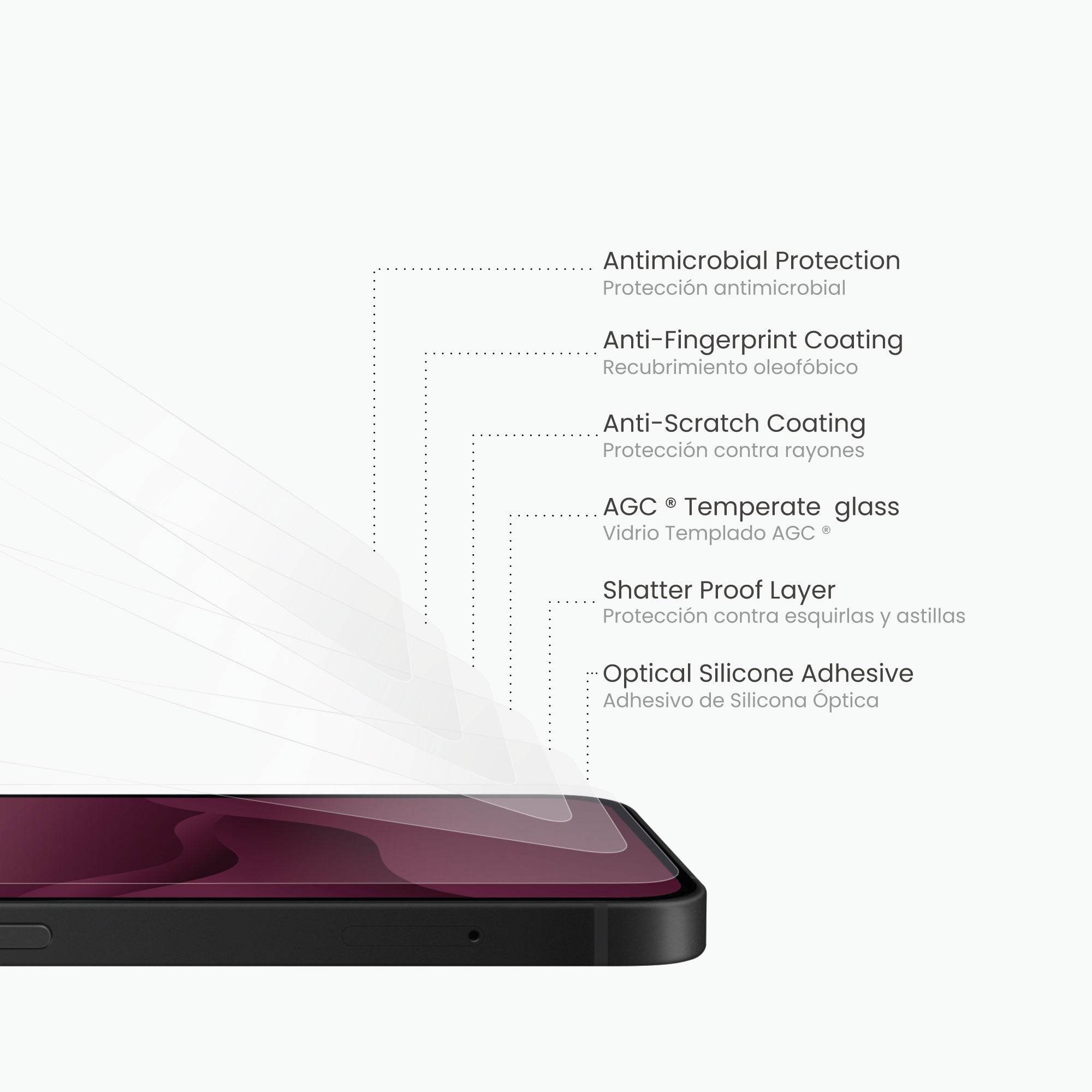 GlassGuard ion+ for iPhone 14 Series - NCO Accessories