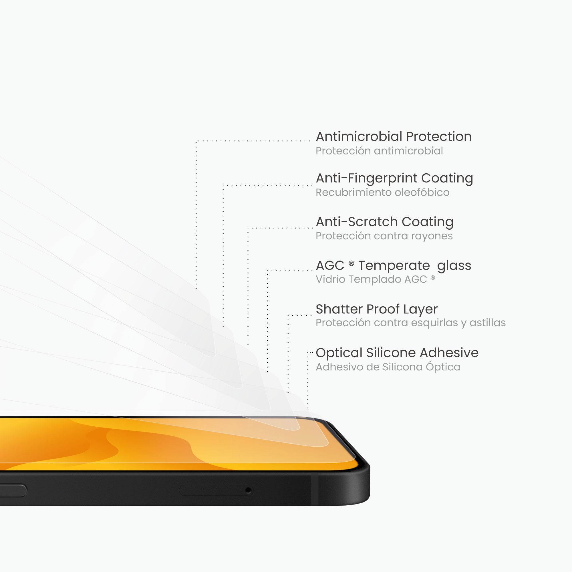 GlassGuard ion+ for iPhone 14 Series - NCO Accessories