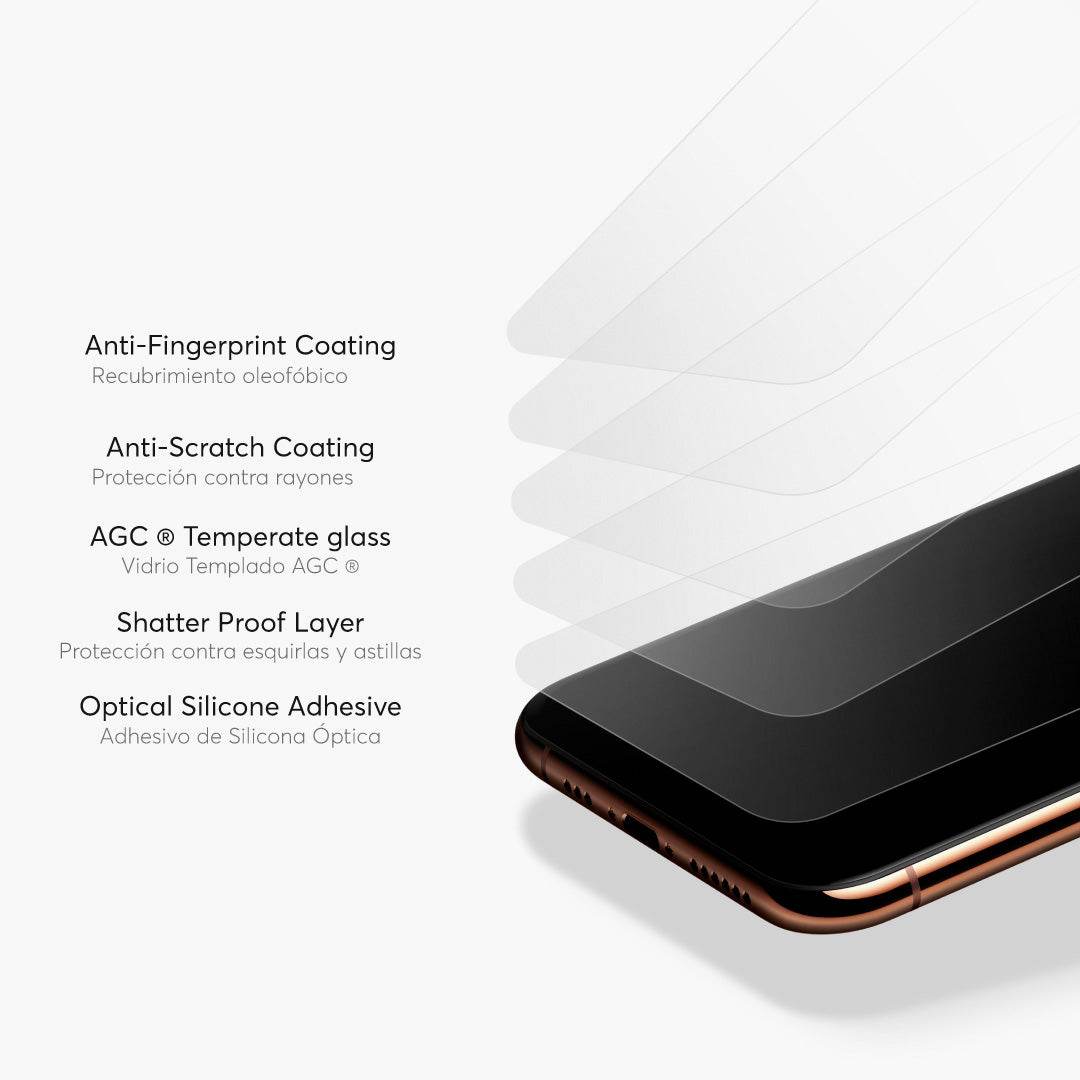 GlassGuard for iPhone - NCO Accessories