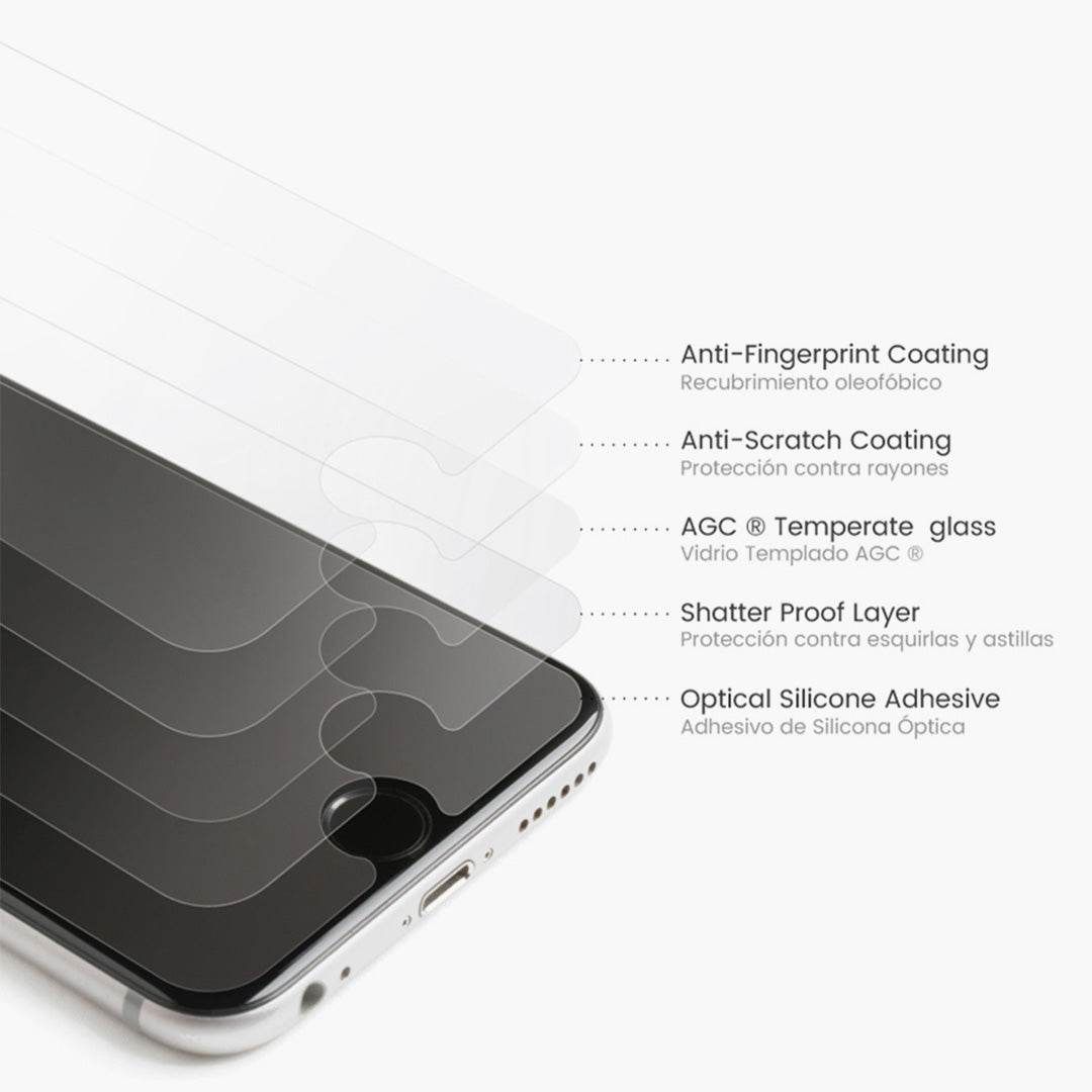 GlassGuard for iPhone - NCO Accessories