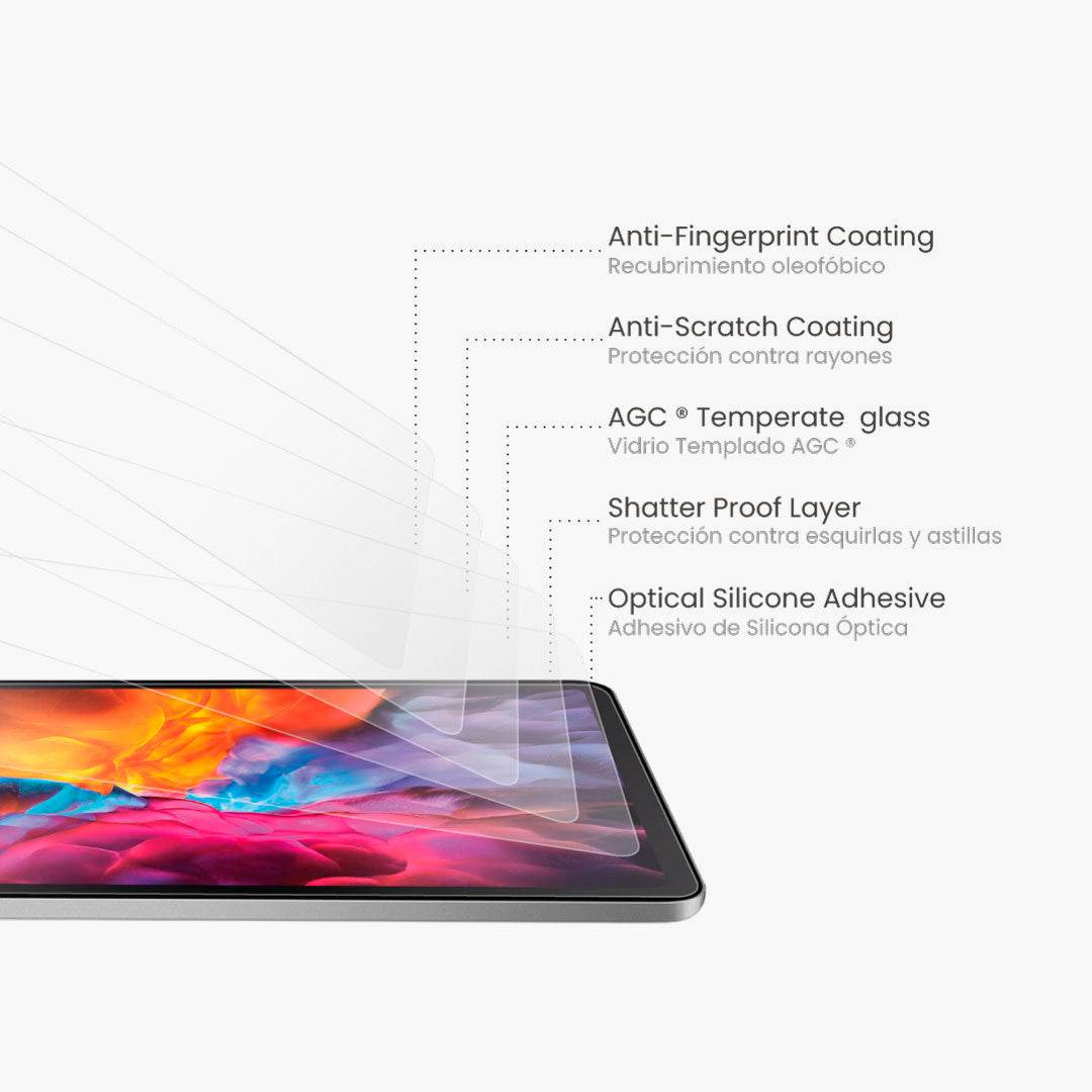 GlassGuard for iPad - NCO Accessories