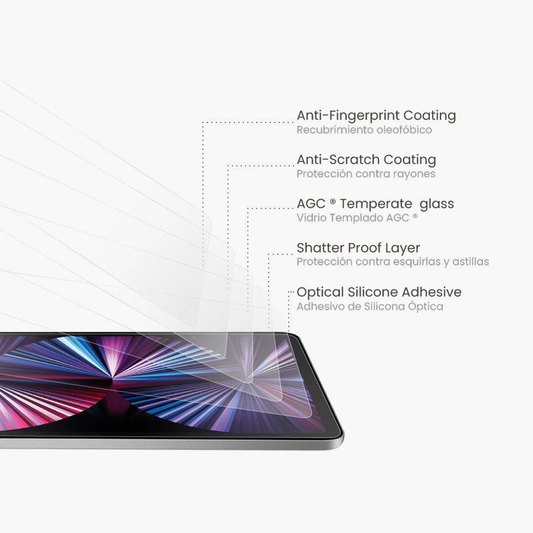 GlassGuard for iPad - NCO Accessories