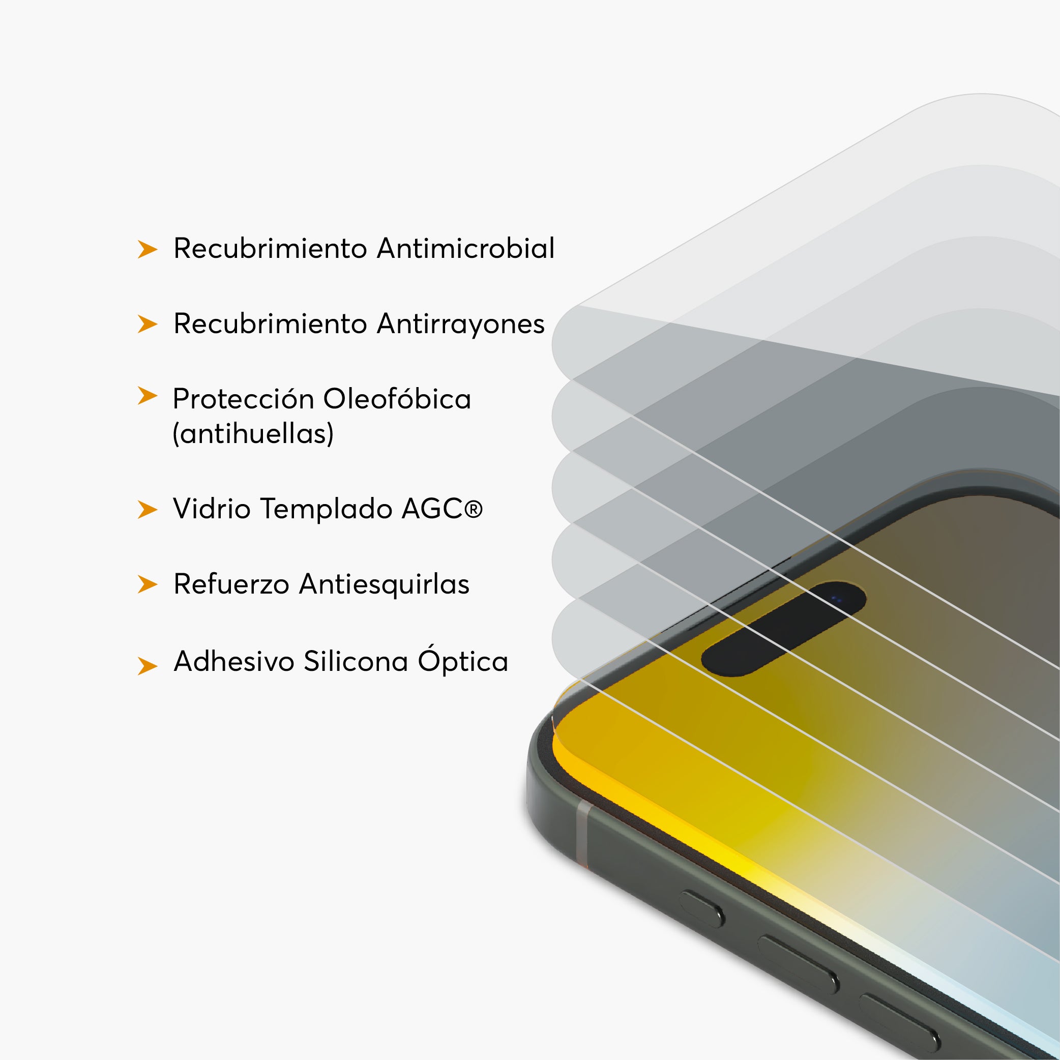 Screen Protector GlassGuard ION+ device iPhone 15 Plus