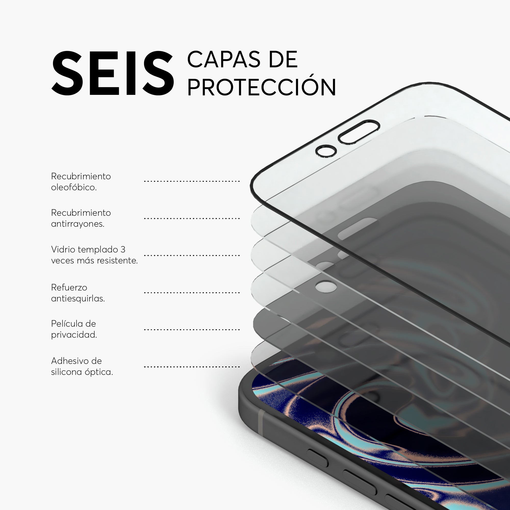 PrivacyGuard for iPhone 16 Series