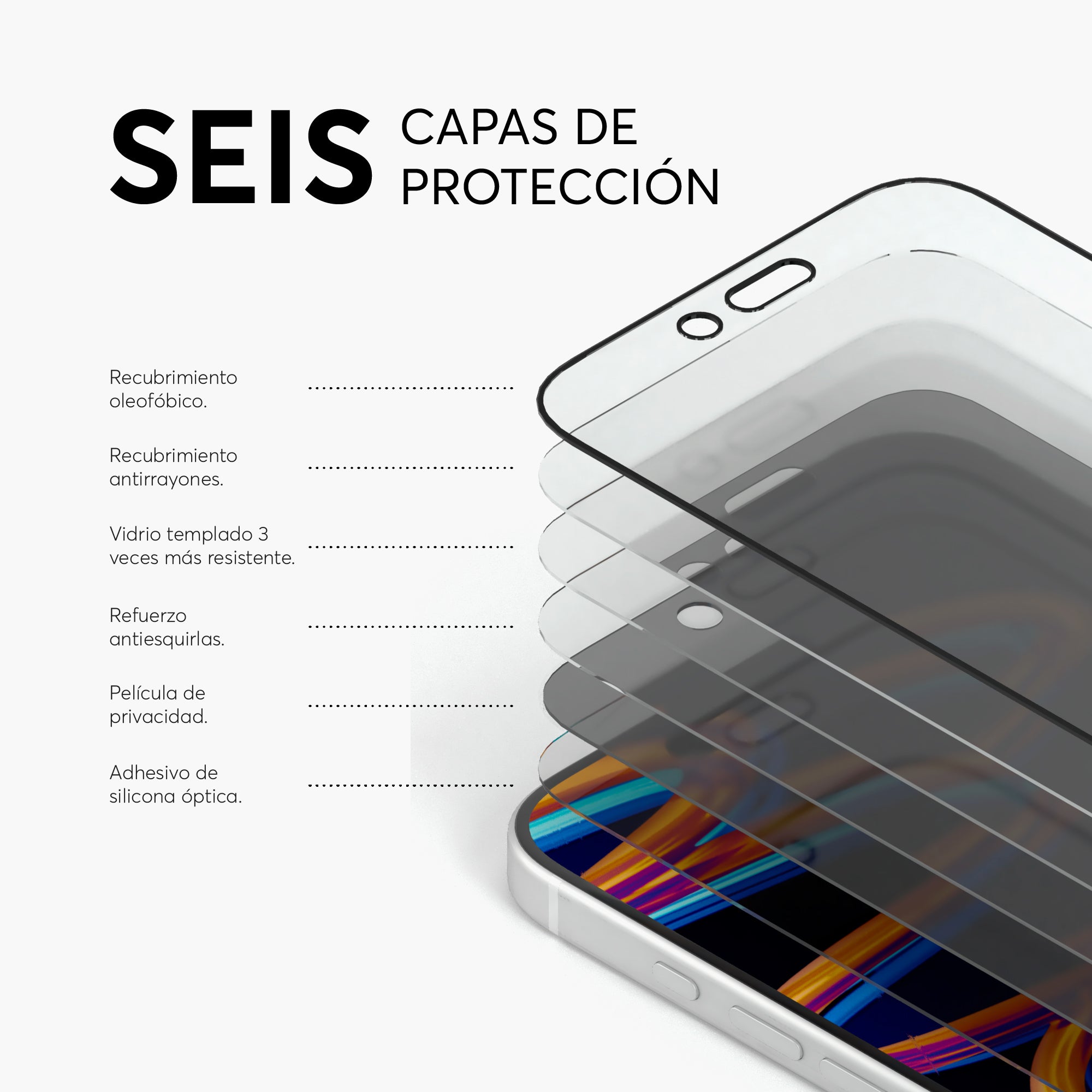 PrivacyGuard for iPhone 16 Series